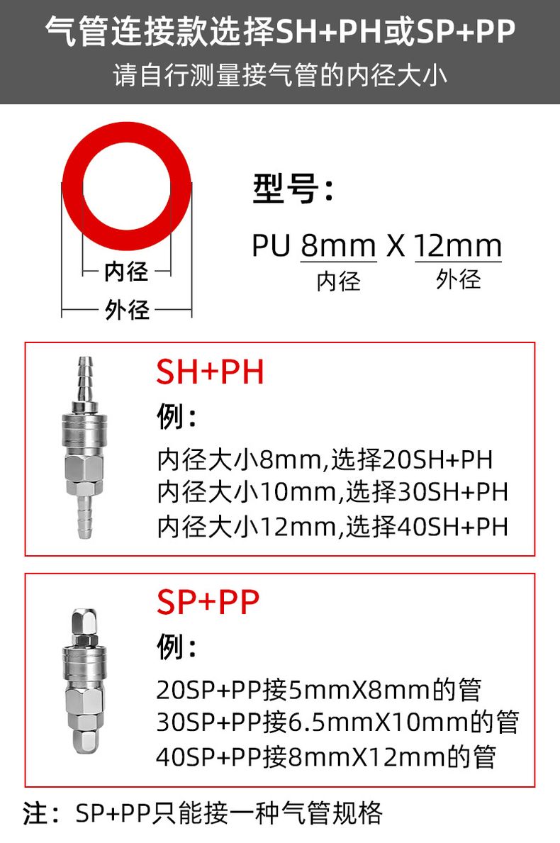 德力西C式快速接頭 C式快接帶自鎖氣動接頭公母頭 氣動空壓機(jī)氣泵軟管快速插頭 PU氣管快接頭