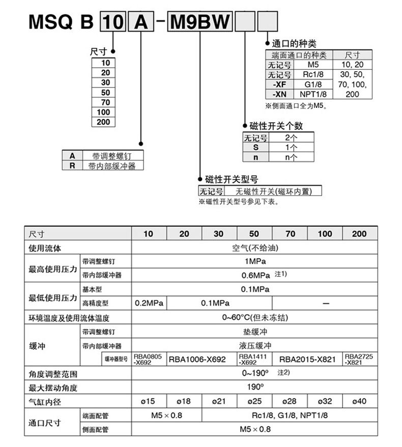 德力西MSQB旋轉(zhuǎn)氣缸90/180度擺動旋轉(zhuǎn)氣缸 小型轉(zhuǎn)臺式回轉(zhuǎn)擺動氣缸