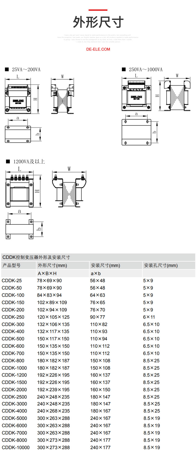 德力西CDDK控制變壓器 機床變壓器 單相控制變壓器 容量25VA-10KVA可定制 【定制產(chǎn)品】